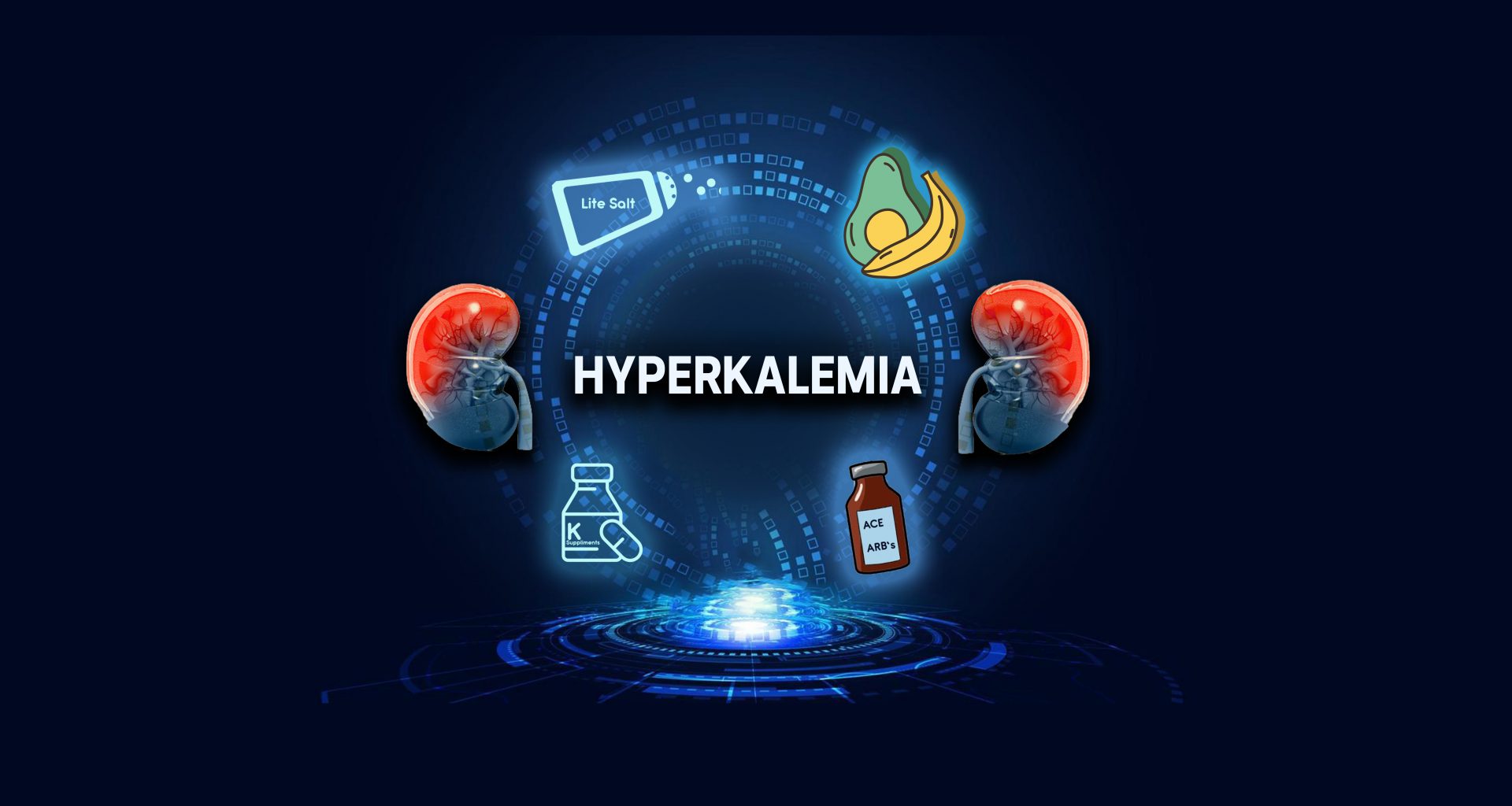 Hyperkalemia